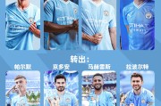  尴尬了!曼城马竞两大球星先后找了同一个女人? 